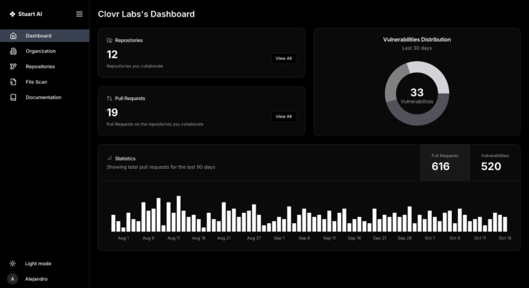 Stuart AI MVP’s dashboard