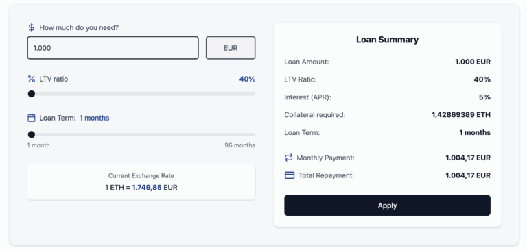 Loans On Crypto - loan calculator - Clovr Labs